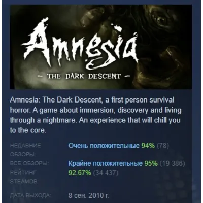 Amnesia: The Dark Descent + A Machine for Pigs Steam⭐+ 20 Игр АКЦИЯ⭐0% Карты - irongamers.ru