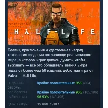 Half-Life АВТОДОСТАВКА STEAM РОССИЯ
