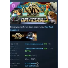 Euro Truck Simulator 2 - Cabin Accessories DLC АВТОДОСТАВКА STEAM РОССИЯ