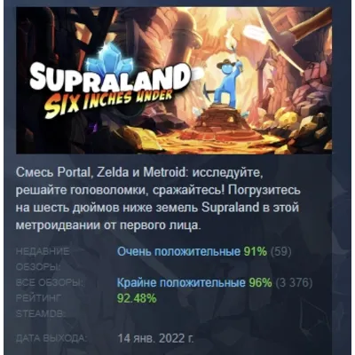 Supraland Six Inches Under