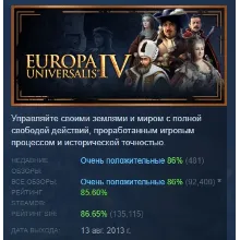 Europa Universalis IV АВТОДОСТАВКА STEAM РОССИЯ