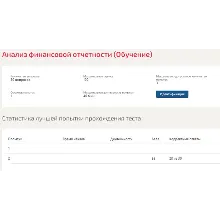 Анализ финансовой отчетности тест Синергия>Ответы 93