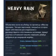 Heavy Rain АВТОДОСТАВКА STEAM GIFT РОССИЯ