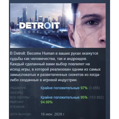 Detroit: Become Human АВТОДОСТАВКА STEAM GLOBAL МГНОВЕННО ЛИЦЕНЗИЯ - irongamers.ru