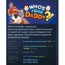 Who's Your Daddy?! АВТОДОСТАВКА STEAM РОССИЯ