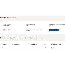 Финансовая грамотность Синергия (ответы тесты 100/100)
