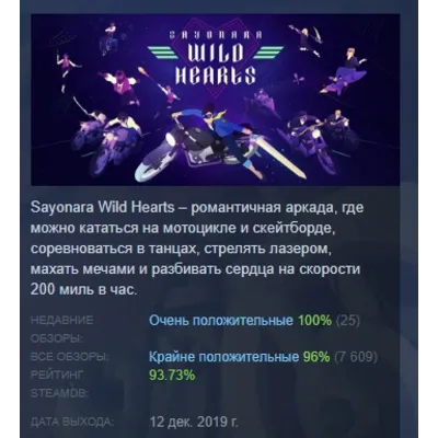 Sayonara Wild Hearts АВТОДОСТАВКА STEAM GLOBAL МГНОВЕННО ЛИЦЕНЗИЯ - irongamers.ru
