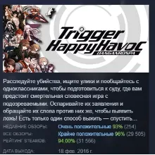 Danganronpa: Trigger Happy Havoc STEAM GIFT РОССИЯ