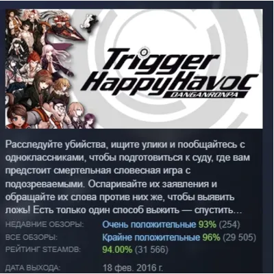 Danganronpa: Trigger Happy Havoc АВТОДОСТАВКА STEAM GLOBAL МГНОВЕННО ЛИЦЕНЗИЯ - irongamers.ru