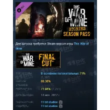This War of Mine Stories - Season Pass DLC АВТОДОСТАВКА STEAM РОССИЯ
