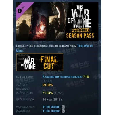 This War of Mine Stories - Season Pass DLC АВТОДОСТАВКА STEAM РОССИЯ - irongamers.ru