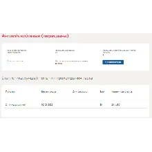 Английский язык (3).Тест Синергия 2022г