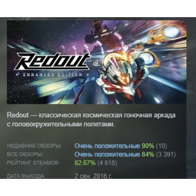 Redout: Enhanced Edition АВТОДОСТАВКА STEAM GLOBAL МГНОВЕННО ЛИЦЕНЗИЯ - irongamers.ru