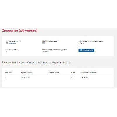 Экология.Тест Синергия 2022г - irongamers.ru