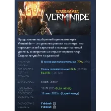 Warhammer: Vermintide 2 АВТОДОСТАВКА STEAM РОССИЯ