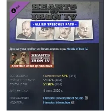 Music - Hearts of Iron IV: Allied Speeches Pack STEAM