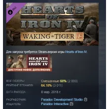 Expansion - Hearts of Iron IV: Waking the Tiger STEAM