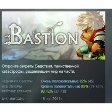 Bastion АВТОДОСТАВКА STEAM GIFT РОССИЯ