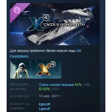 X4: Cradle of Humanity АВТОДОСТАВКА DLC STEAM РОССИЯ