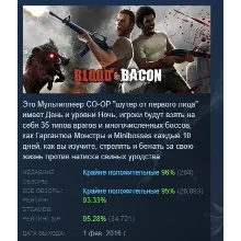 Blood and Bacon АВТОДОСТАВКА STEAM GLOBAL МГНОВЕННО ЛИЦЕНЗИЯ