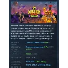 Kingdom Rush Vengeance - Tower Defense АВТОДОСТАВКА STEAM РОССИЯ