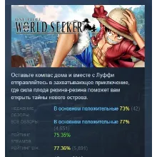 ONE PIECE WORLD SEEKER Deluxe Edition АВТОДОСТАВКА STEAM РОССИЯ ЛИЦЕНЗИЯ