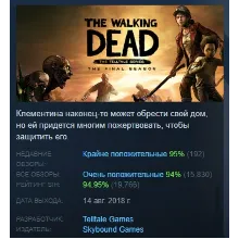 The Walking Dead: The Final Season STEAM РОССИЯ