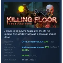 Killing Floor АВТОДОСТАВКА STEAM GLOBAL МГНОВЕННО ЛИЦЕНЗИЯ