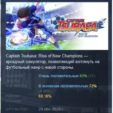 Captain Tsubasa: Rise of New Champions АВТОДОСТАВКА STEAM GLOBAL МГНОВЕННО ЛИЦЕНЗИЯ