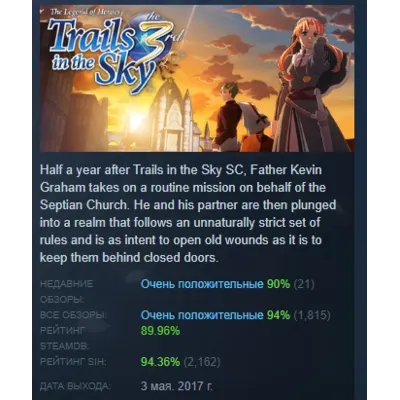 The Legend of Heroes: Trails in the Sky the 3rd АВТОДОСТАВКА STEAM GLOBAL МГНОВЕННО Л - irongamers.ru