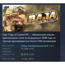BAJA: Edge of Control HD АВТОДОСТАВКА STEAM РОССИЯ