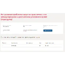 Актуальные проблемы защиты прав личности.Тест Синергия