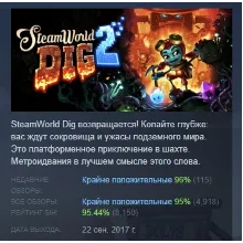 SteamWorld Dig 2 АВТОДОСТАВКА STEAM РОССИЯ