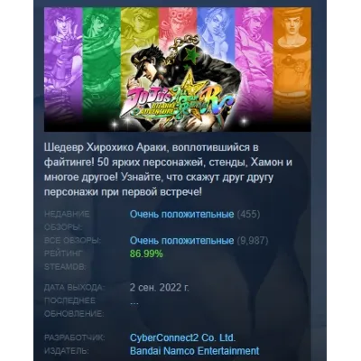 JoJo's Bizarre Adventure All-Star Battle R АВТОДОСТАВКА STEAM GLOBAL МГНОВЕННО ЛИЦЕНЗ - irongamers.ru