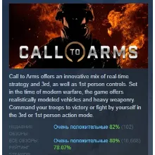 Call to Arms - Basic Edition АВТОДОСТАВКА STEAM РОССИЯ ЛИЦЕНЗИЯ