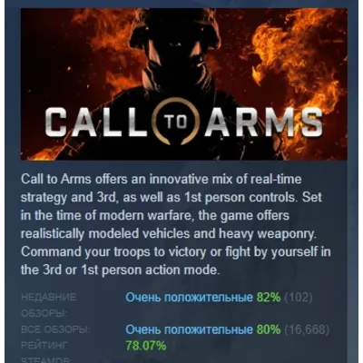 Call to Arms - Basic Edition АВТОДОСТАВКА STEAM GLOBAL МГНОВЕННО ЛИЦЕНЗИЯ