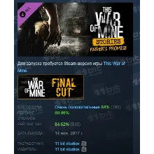 This War of Mine: Stories - Father's Promise (ep.1) АВТОДОСТАВКА STEAM GLOBAL МГНОВЕН