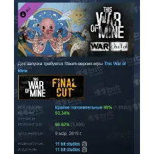 This War of Mine: War Child Charity DLC АВТОДОСТАВКА STEAM РОССИЯ