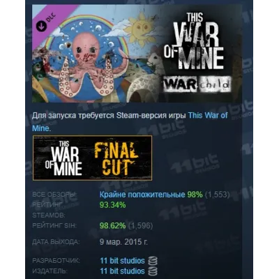 This War of Mine: War Child Charity DLC АВТОДОСТАВКА STEAM РОССИЯ - irongamers.ru