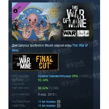 This War of Mine: War Child Charity 2 DLC АВТОДОСТАВКА STEAM РОССИЯ