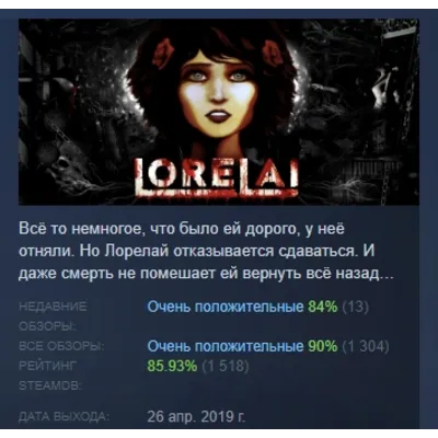 Lorelai