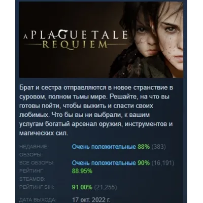 A PLAGUE TALE: REQUIEM · ВЕСЬ МИР - irongamers.ru