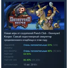 Graveyard Keeper АВТОДОСТАВКА STEAM РОССИЯ