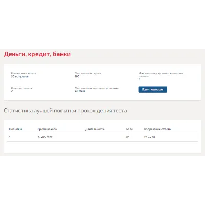 Деньги,кредит,банки.Тест Синергия 2022г - irongamers.ru
