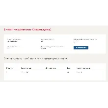 Email-маркетинг.Тест Синергия 2022г