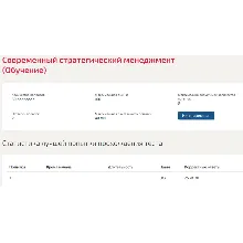 Современный стратегический менеджмент ответы Синергия