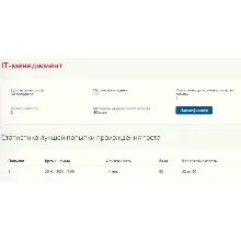 IT-менеджмент ответы Синергия (все тесты 93 балла)