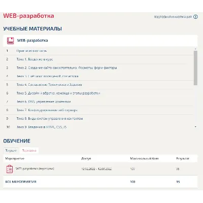 WEB-разработка ответы Синергия (тест 95 баллов) - irongamers.ru