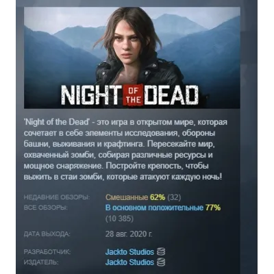 Night of the DeadАВТОДОСТАВКА STEAM GLOBAL МГНОВЕННО ЛИЦЕНЗИЯ - irongamers.ru