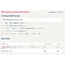 Юрисдикционные документы Синергия ответы (База тестов)